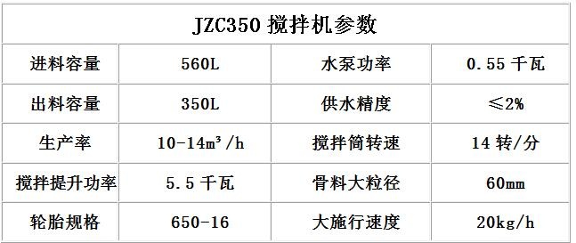 JZC350攪拌機參數(shù)